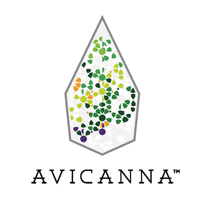 Avicanna